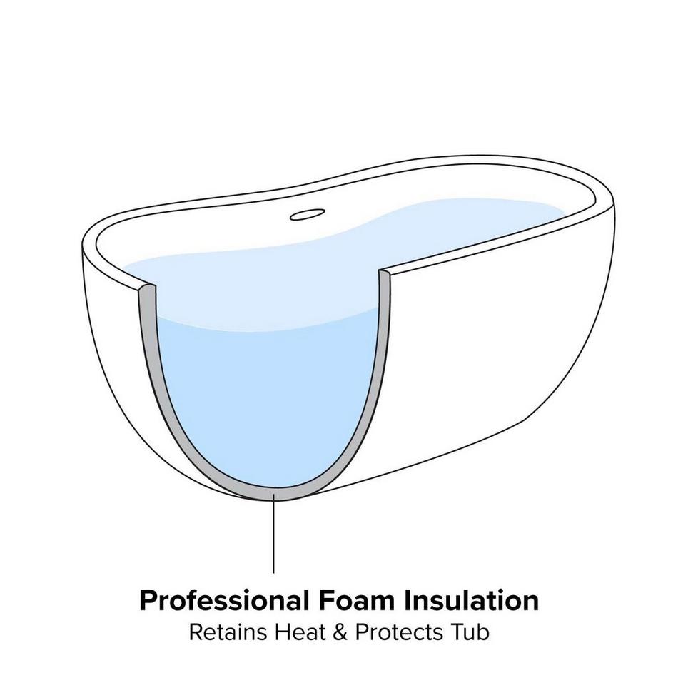 71" Eaton Acrylic Freestanding Tub, , large image number 6