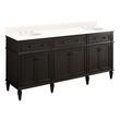 72" Elmdale Double Vanity for Undermount Sinks - Charcoal Black - Arctic White 8" - White Sinks, , large image number 0