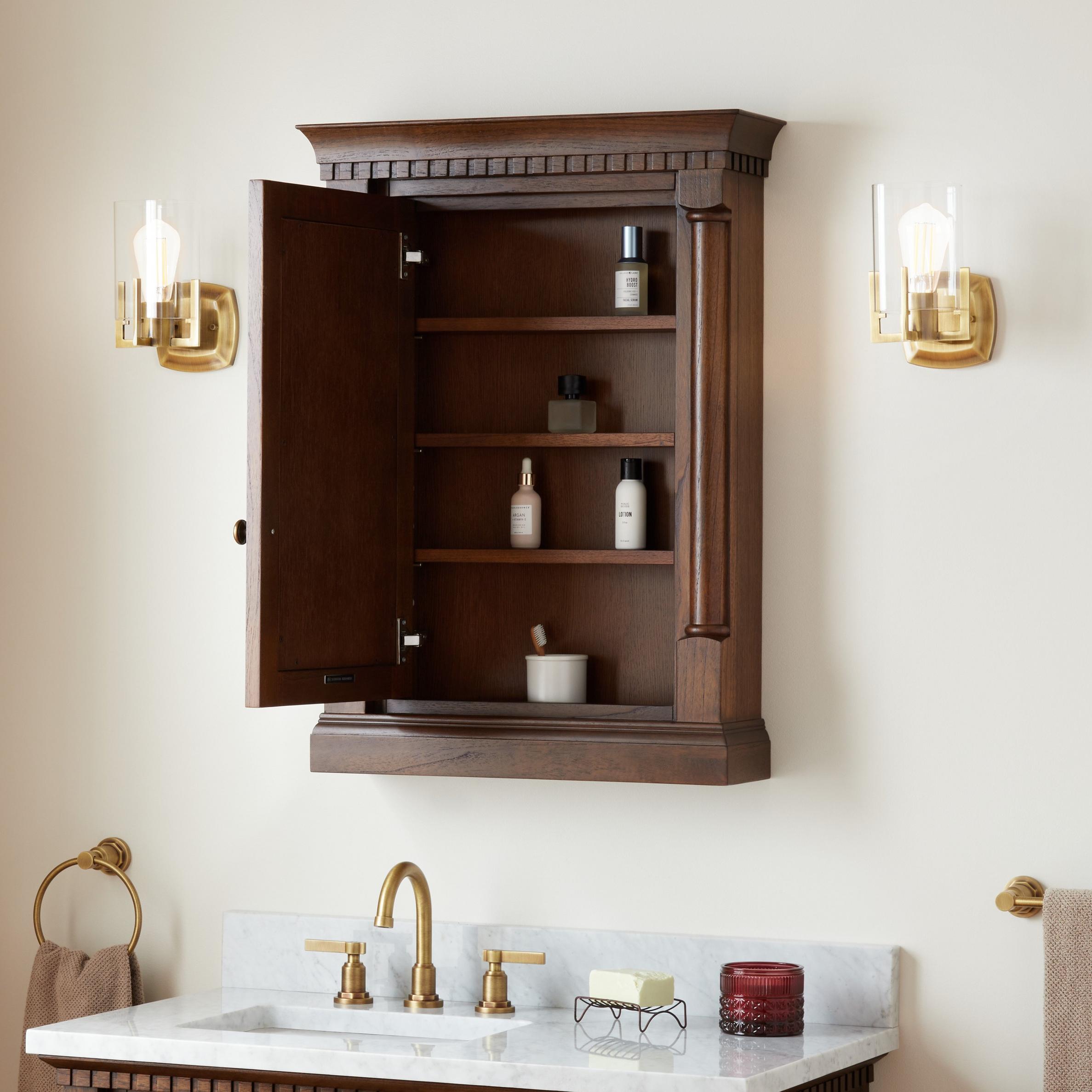 Signature Hardware Medicine Cabinet