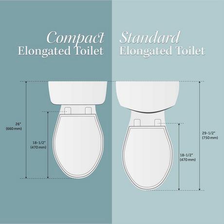 Rilla Compact Elongated Toilet