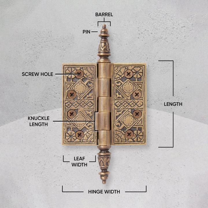 Standard Door Hinge Replace Guide - Door Hinge Sizes 