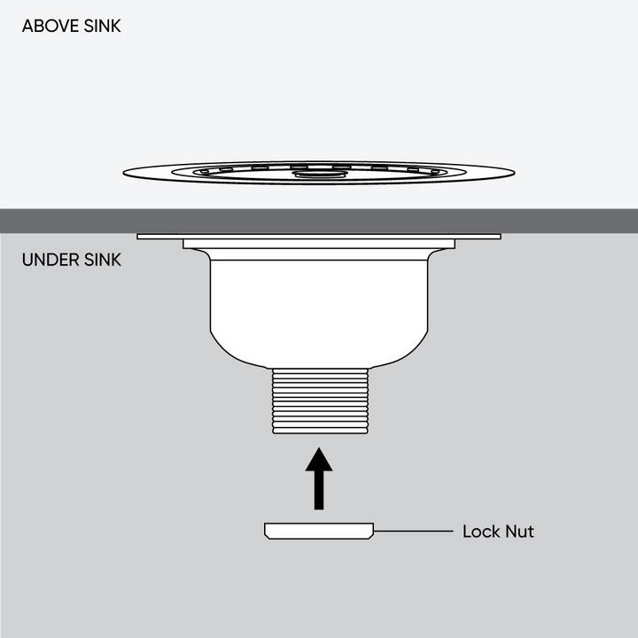 Steps to install kitchen drain - threading the lock nut onto the strainer body under the sink
