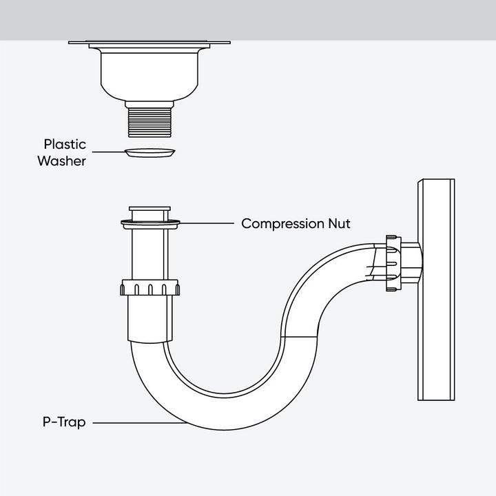 Steps to install kitchen drain - securing the strainer body to the p-trap using the plastic washer and compression nut