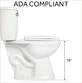 ADA Compliant Height