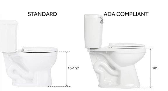Standard and ADA Compliant Height