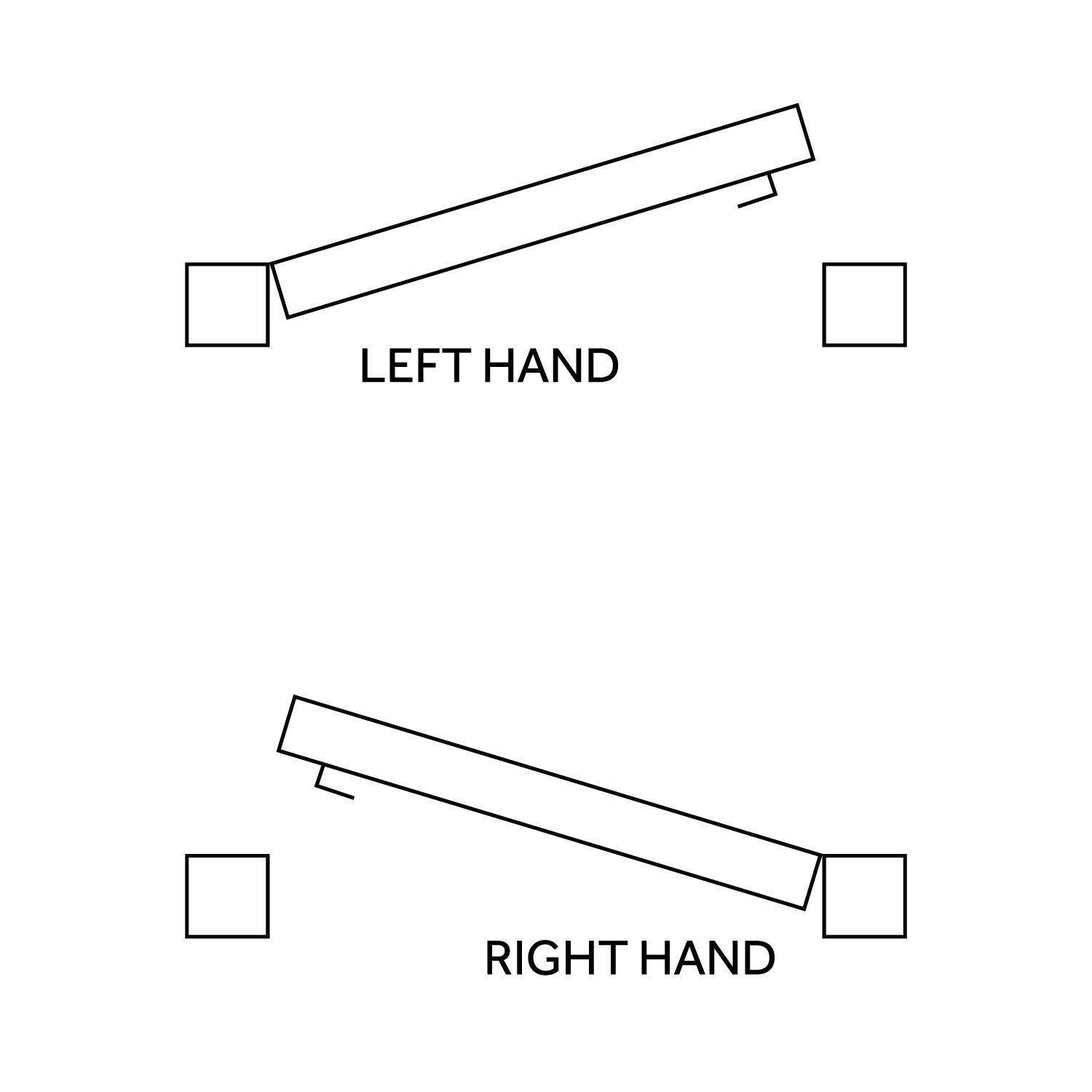 Left or Right Handing