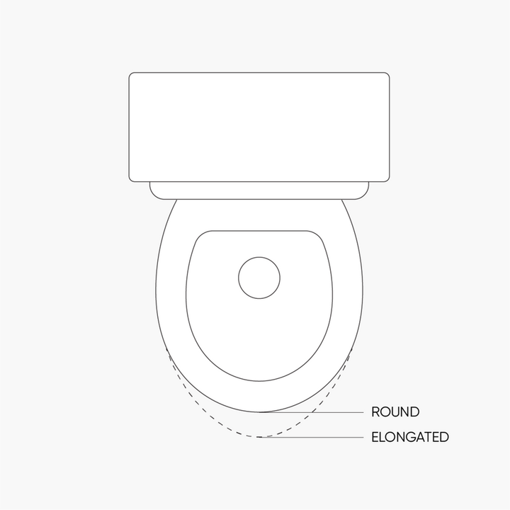 Diagram showing round and elongated toilet bowl shapes