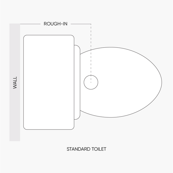 Bathroom and Restroom Measurements and Standards Guide
